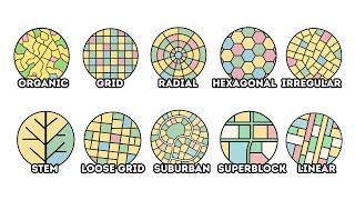 Every Major Street Pattern Explained In Just 8 Minutes