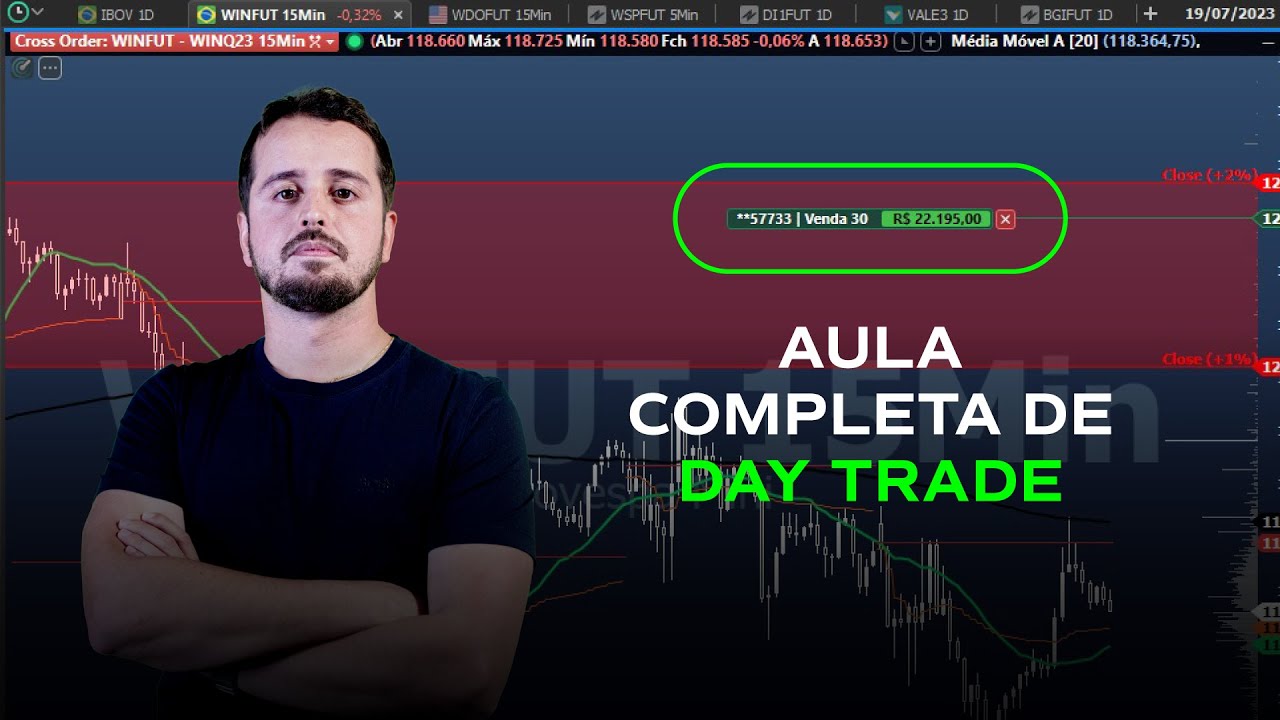 Hackeando o Day Trade: Aprenda do Básico ao Avançado em uma Aula Inédita | 335 de 365