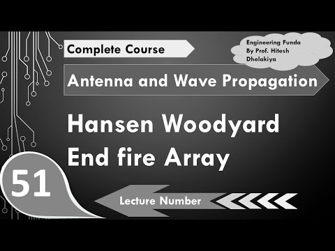 Basics of Antenna Array in Antennas and Wave Propagation by Engineering Funda