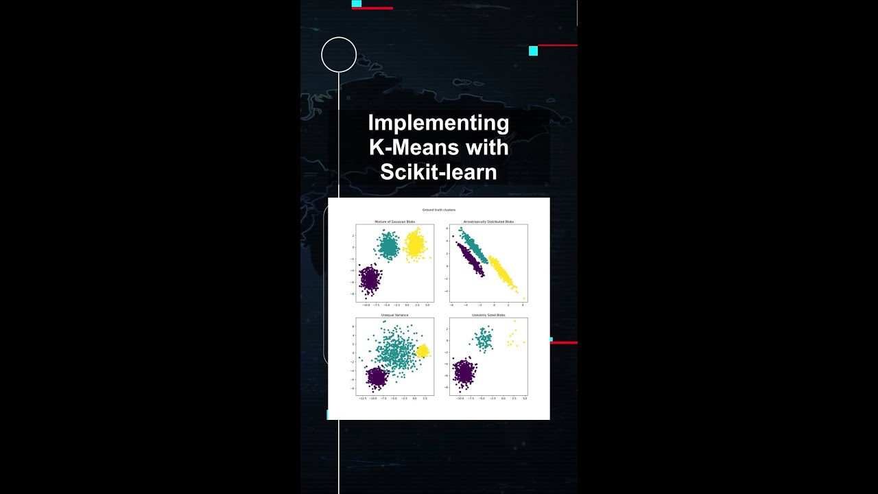 Implementing K-Means with Scikit-learn #ai #artificialintelligence #machinelearning #aiagent