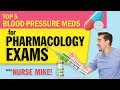 Antihypertensive Pharmacology For High Blood Pressure Hypertension