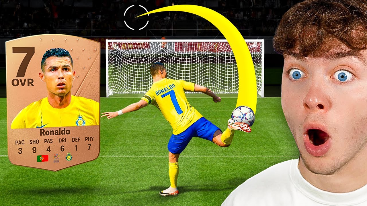 Shirt Number = Overall Rating