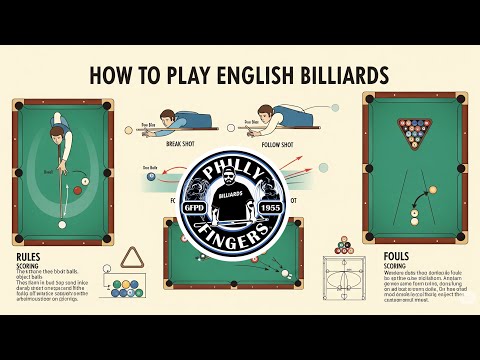 How to play English Billiards? rules #bca #billiards #howto #billiards