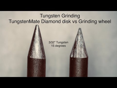 Tungsten Mate Review