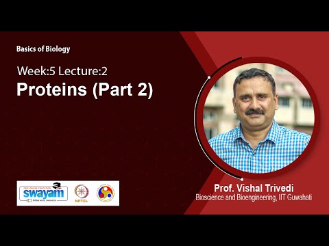 Basics of Biology Intro Video