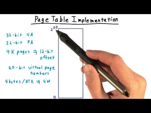 Page Table Implementation