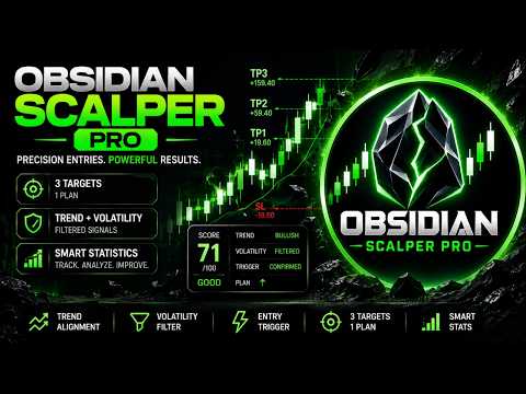 Video Obsidian Scalper Pro