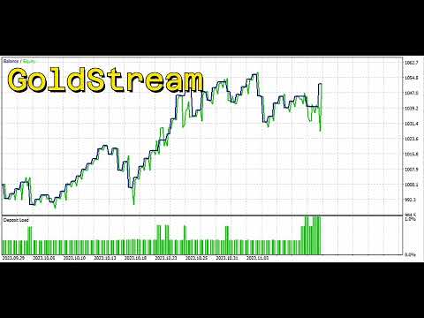 Video GoldStream