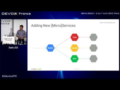 Enabling Googley microservices with gRPC (Alex Borysov)