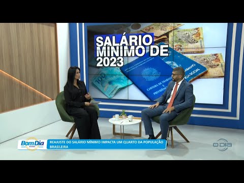Direitos & Deveres trata de reajuste do Salário Mínimo e a vida dos brasileiros 02 05 2023