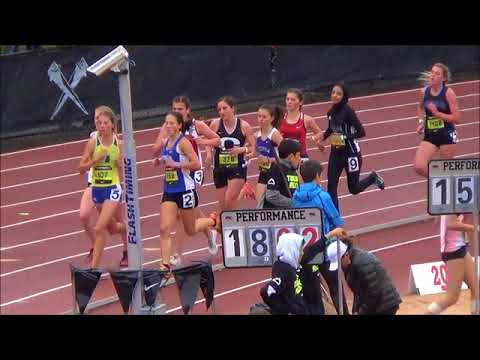 Twilight Relays 2018 - JHS