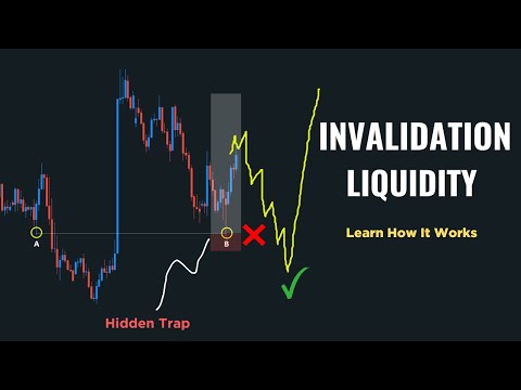 Trading Psychology Masterclass