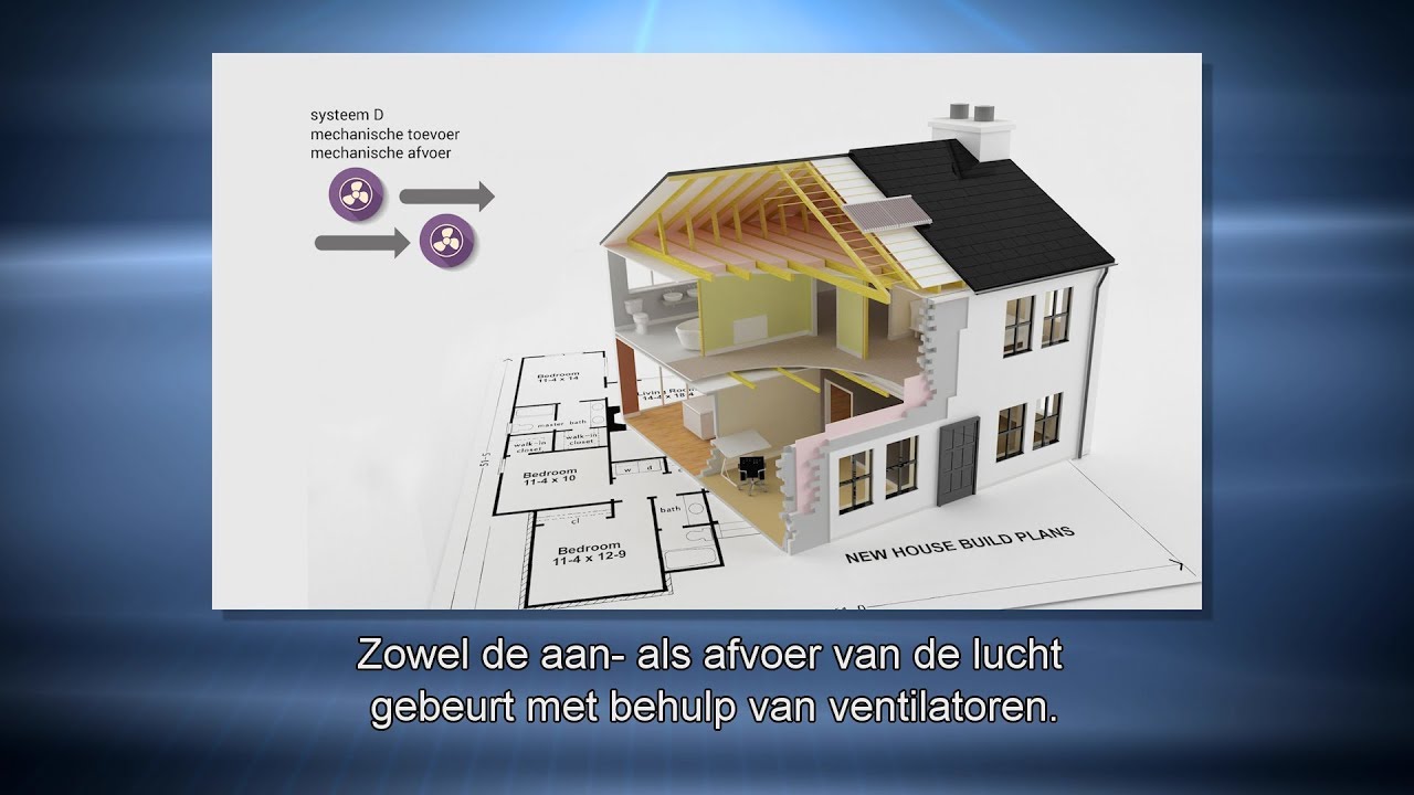WELKE VENTILATIESYSTEMEN ZIJN ER?