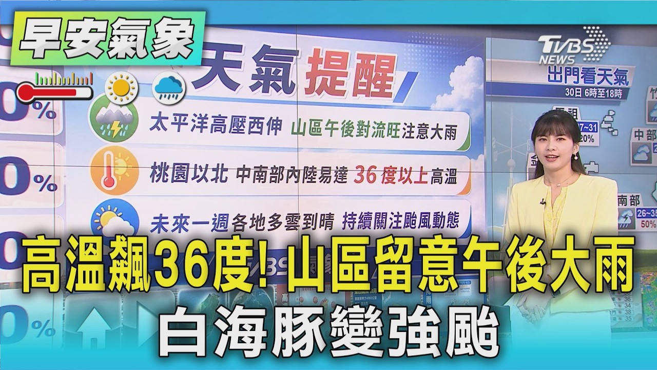 天氣/ 高溫續飆36度! 整週炎熱+山區雨 白海豚變強颱「恐更近台」|氣象主播 簡雅婷|早安氣象|TVBS新聞 20260730 @TVBSNEWS01