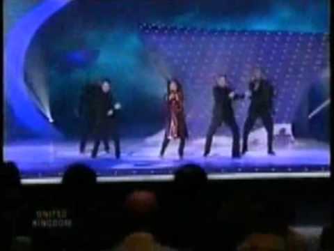 Eurovision Song Contest - Macedonia: Voting History (1996-2002)