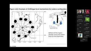 GIAN Course on Global Seismology - Day 7 (Focal Mechanisms and the Seismic Source)