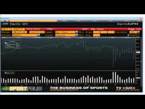 Oct 7 Money Masters with TomO'Brien and Steve Rhodes - 2011.mp4