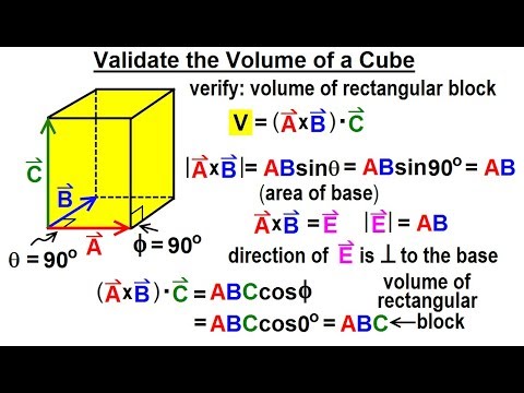 Physics 1A Test Your Knowledge Vectors 1 of 30 Adding Vectors