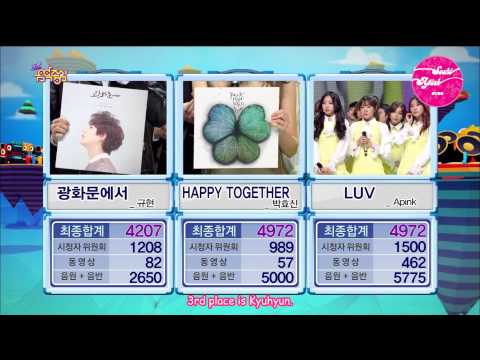 [SoshiAPinkSubs][141206] MBC Music Core Winning Speech - A Pink