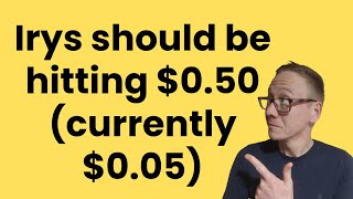 Irys price prediction  - 10x profits incoming