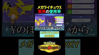 メガライチュウXY使用率格差問題【ポケモンチャンピオンズ実況 切り抜き】