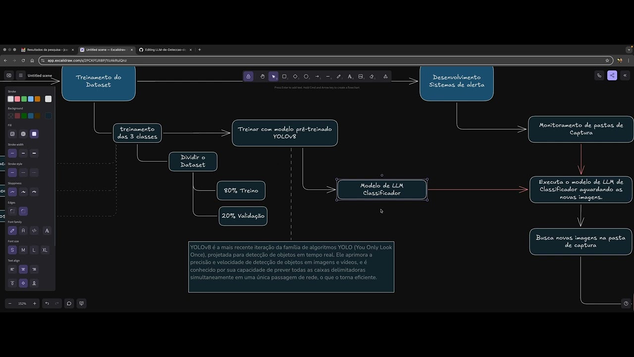 Detecção Inteligente de Objetos Cortantes com IA