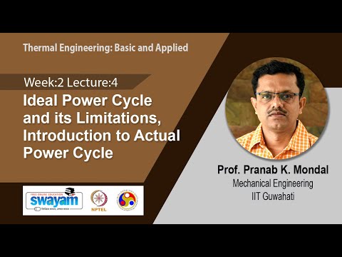 Thermal Engineering Basic and Applied Intro Video
