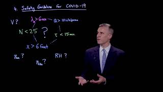 Safety guideline for COVID-19: Chapter 4 overview