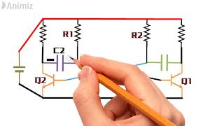 Une explication d’un oscillateur instable