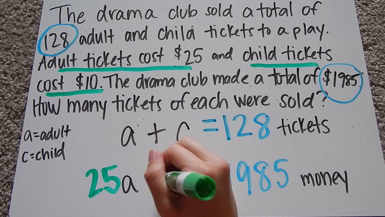 Writing Systems of Equations Tutorial