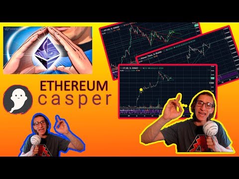 La settimana del trading e le influenze della situazione geopolitica investire in bitcoin ora
