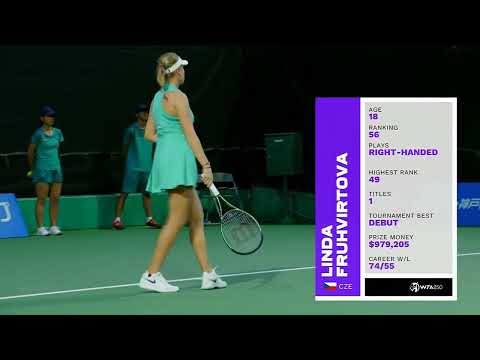 Harriet Dart 　Linda Fruhvirtova