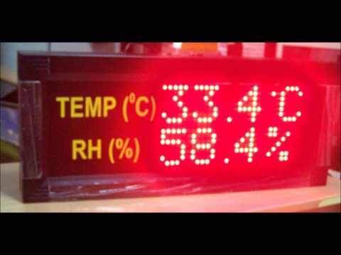 Temperature Monitoring Display