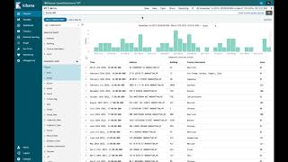 How to Export to CSV in Kibana