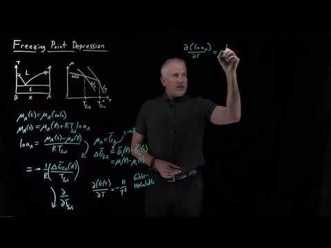 Freezing Point Depression