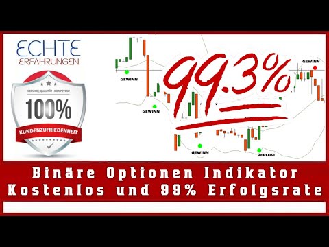 Ninjatrader interactive brokers data feed investment oder trading 2021 binäre optionen simulation