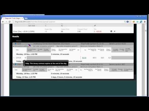 November 18th Diagnostics Trading Hour with host Darrell Martin on TFNN - 2013