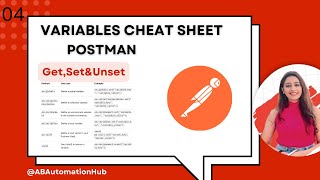 04 POSTMAN || Get, Set & Delete variables using script || POSTMAN Variable Cheat Sheet