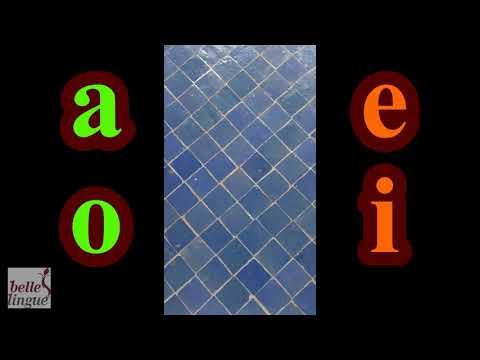 Learn Italian Video 08 Part 1 - Italian Plural - Italian Grammar Explained Simply