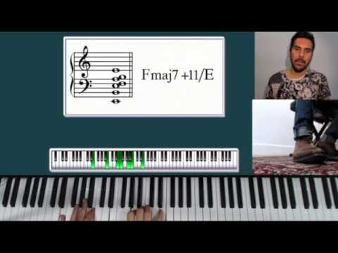 (Spanish) Piano Flamenco Institute #7 (Cambio de compás en Bulería)