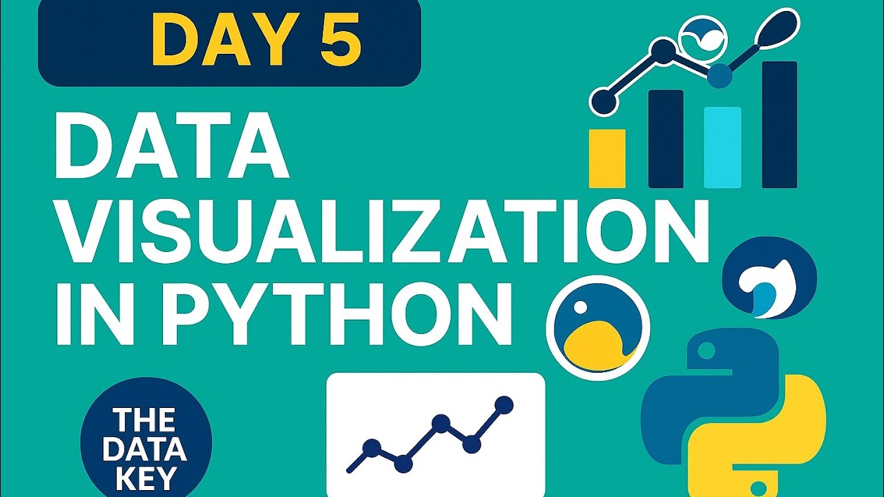 Data Visualization in Python using Matplotlib and Seaborn | Day 5 | Data Science in 30 Days #python 
