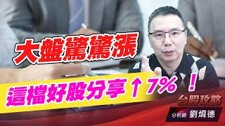 大盤驚驚漲，這檔好股分享↑7% ！｜台股攻略｜劉烱德 (圖)