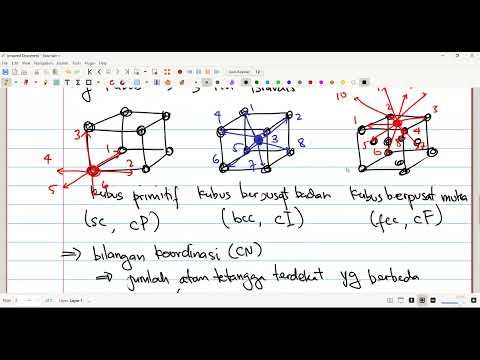 Record Tutor UTS SKA 24-04-2024