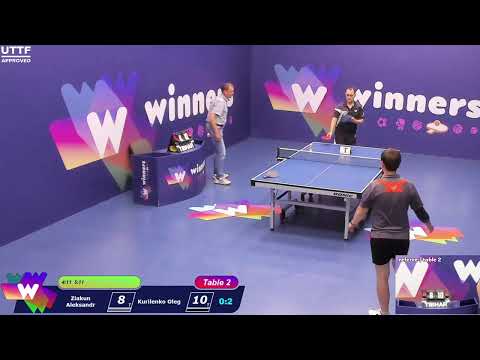 Winners League  14.06.21 Ziakun Aleksandr - Kurilenko Oleg 13:00