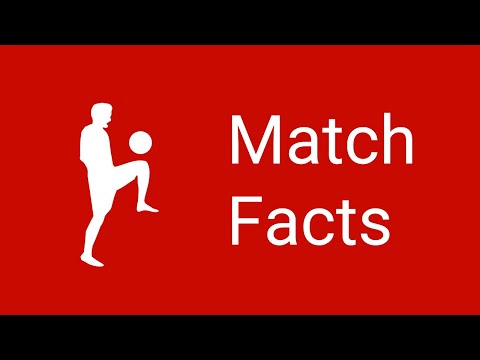 Die Bundesliga vom 05.03.2023