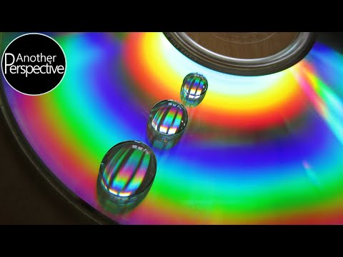 Top 8 Macro Photography Ideas to try at Home