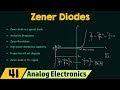 Comprehensive Guide to Zener Diode Operation and Voltage Regulation