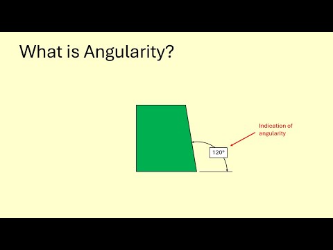 Angularity