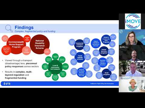 Community Transport webinar – iMOVE Australia