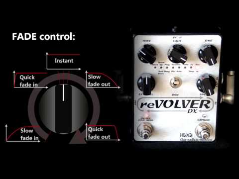 download lagu mp3 mp4 Hexe Revolver, download lagu Hexe Revolver gratis, unduh video klip Hexe Revolver